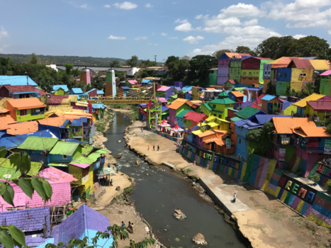 Java - Kampong Tridi, Malang